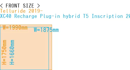 #Telluride 2019- + XC40 Recharge Plug-in hybrid T5 Inscription 2018-